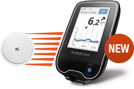 freestyle libre flash glucose monitoring system reviews